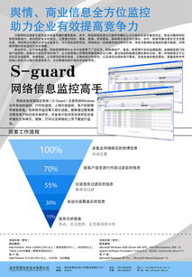 軟件技術(shù)服務(wù)——賦能數(shù)字化轉(zhuǎn)型，驅(qū)動(dòng)業(yè)務(wù)增長(zhǎng)